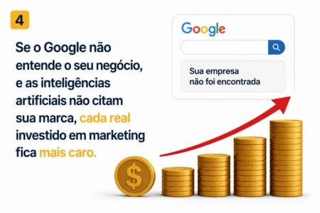 Você aparece no Google quando um cliente procura pelo que você vende?